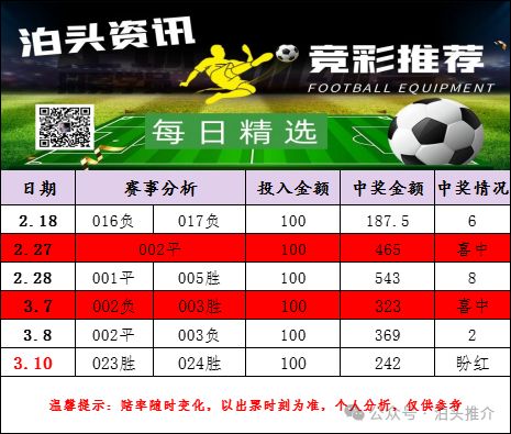 圣火在古奥 圣火在古奥